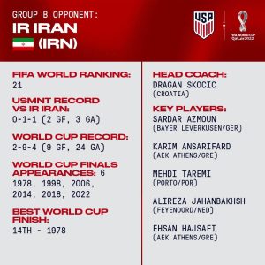 تیم ملی ایران را بهتر بشناسیم6