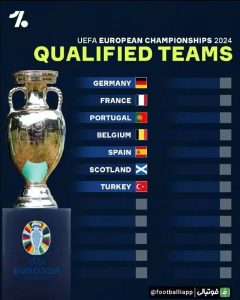 کدام تیم ها موفق شدند جواز حضور در یورو 2024 به دست آورند2