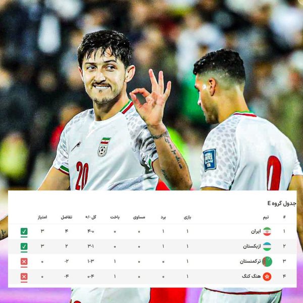 نخستین پیروزی تیم ملی ایران در انتخابی جام جهانی 2026