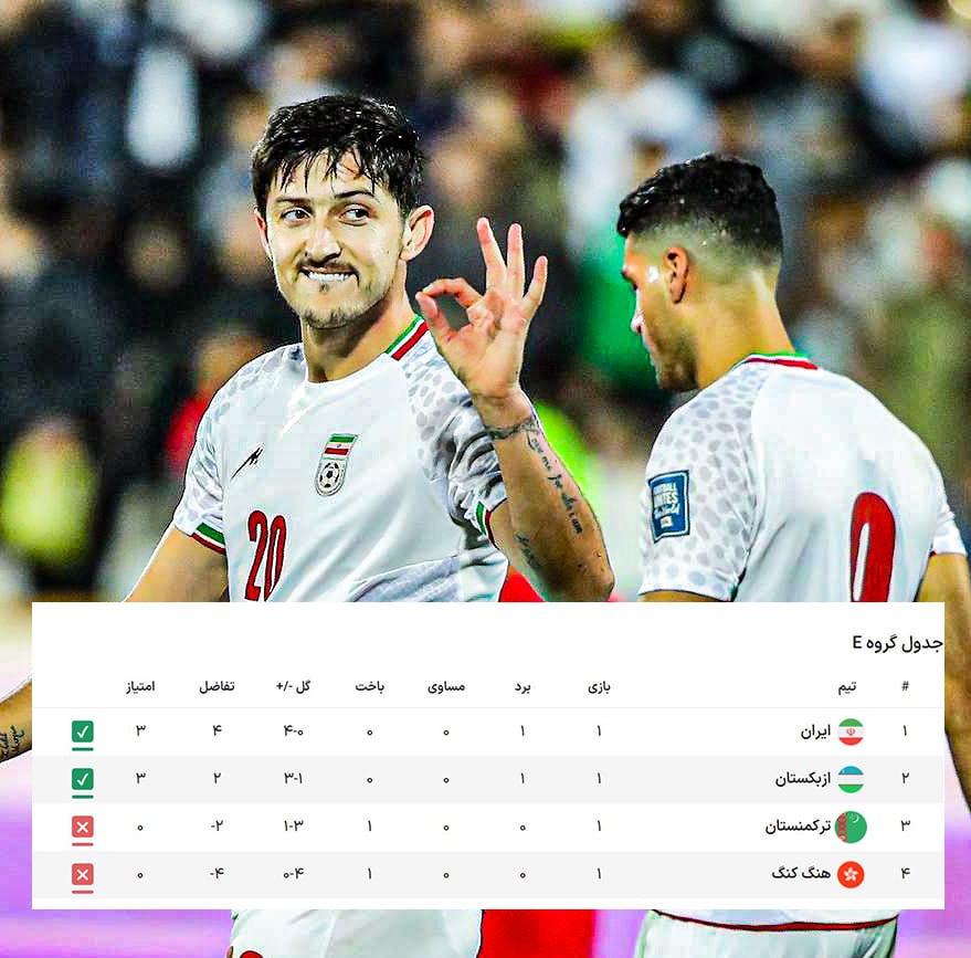 نخستین پیروزی تیم ملی ایران در انتخابی جام جهانی 2026