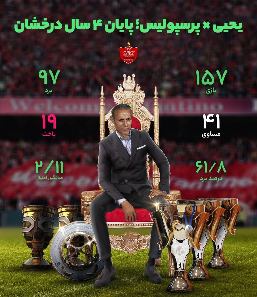 آمار درخشان یحیی در طول مدت حضورش در پرسپولیس2