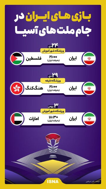 بازی های تیم ملی ایران در جام ملت های آسیا1