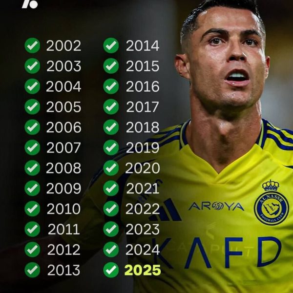 کریستیانو رونالدو؛ مردی که تاریخ گلزنی فوتبال را دوباره نوشت!1